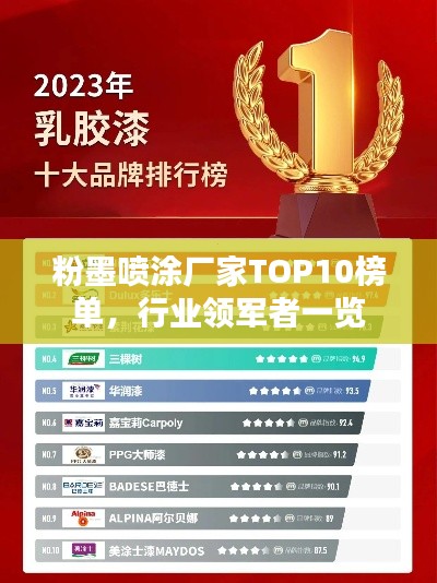 粉墨喷涂厂家TOP10榜单，行业领军者一览