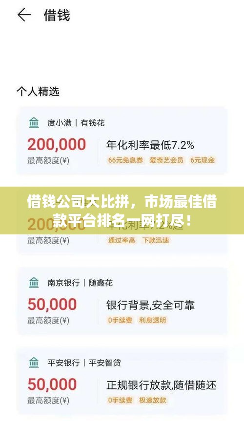 借钱公司大比拼，市场最佳借款平台排名一网打尽！