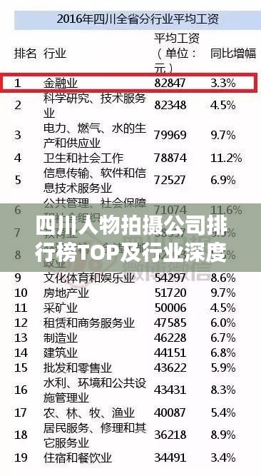 四川人物拍摄公司排行榜TOP及行业深度解析