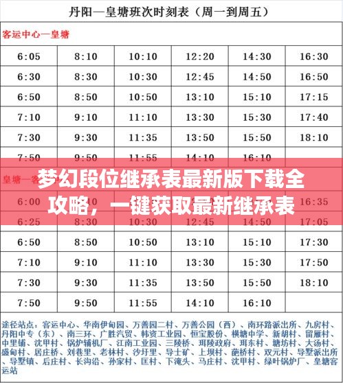 梦幻段位继承表最新版下载全攻略，一键获取最新继承表