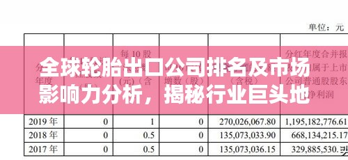 全球轮胎出口公司排名及市场影响力分析，揭秘行业巨头地位