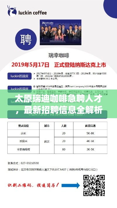 太原瑞迪咖啡急聘人才，最新招聘信息全解析