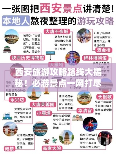 西安旅游攻略路线大揭秘！必游景点一网打尽