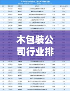木包装公司行业排名揭秘，影响力与口碑的双重考量！
