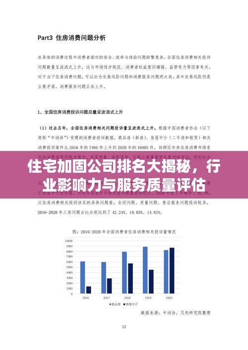 住宅加固公司排名大揭秘，行业影响力与服务质量评估