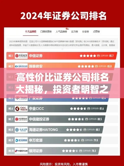 高性价比证券公司排名大揭秘，投资者明智之选TOP榜单