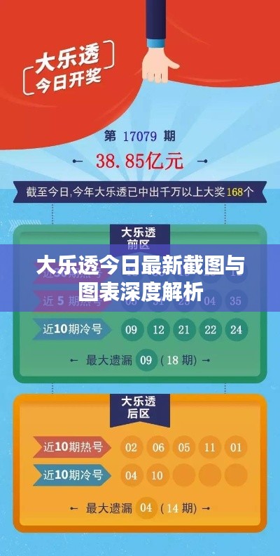 大乐透今日最新截图与图表深度解析