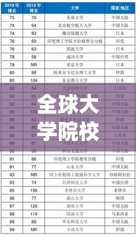全球大学院校排名揭晓，高等教育的新视角展望