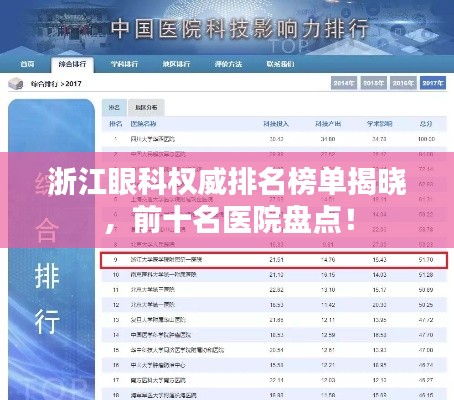 浙江眼科权威排名榜单揭晓，前十名医院盘点！