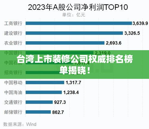 台湾上市装修公司权威排名榜单揭晓！