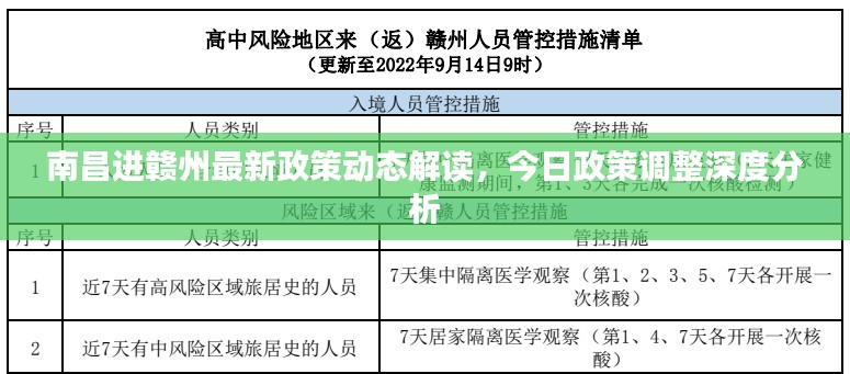 南昌进赣州最新政策动态解读，今日政策调整深度分析