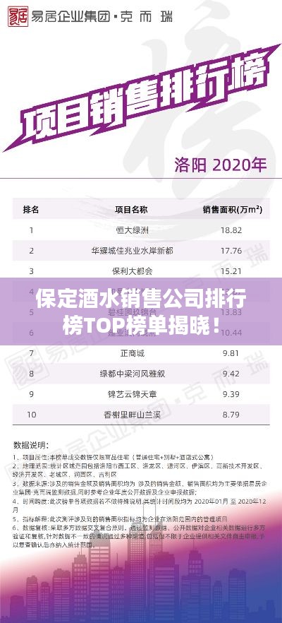 保定酒水销售公司排行榜TOP榜单揭晓！