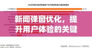 新闻弹窗优化，提升用户体验的关键步骤，助力网页更清爽