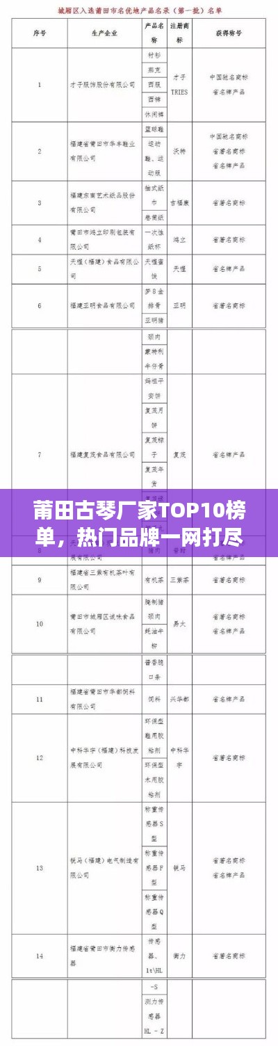 莆田古琴厂家TOP10榜单，热门品牌一网打尽！