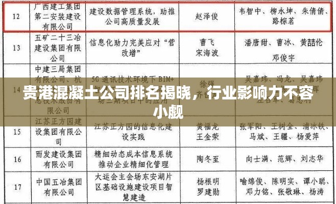 贵港混凝土公司排名揭晓，行业影响力不容小觑