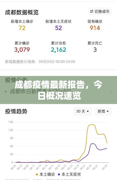 不知所云