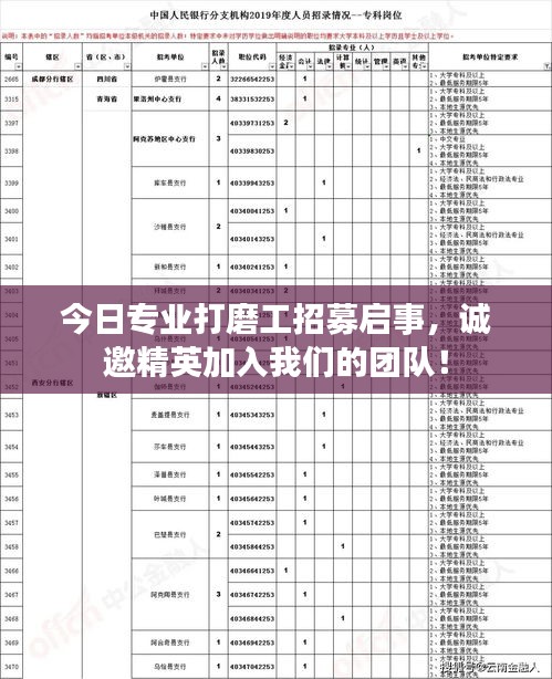 今日专业打磨工招募启事，诚邀精英加入我们的团队！