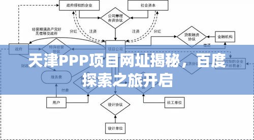 天津PPP项目网址揭秘，百度探索之旅开启