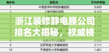 浙江装修静电膜公司排名大揭秘，权威榜单，不容错过！