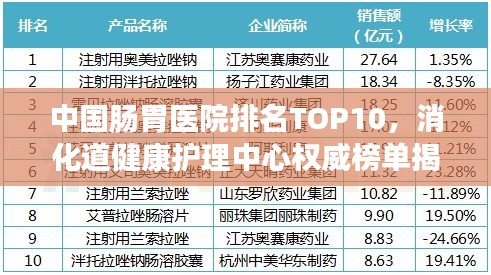 中国肠胃医院排名TOP10，消化道健康护理中心权威榜单揭晓