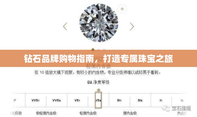 钻石品牌购物指南，打造专属珠宝之旅