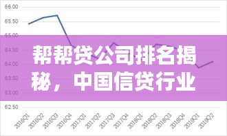 帮帮贷公司排名揭秘，中国信贷行业力量格局大揭秘！