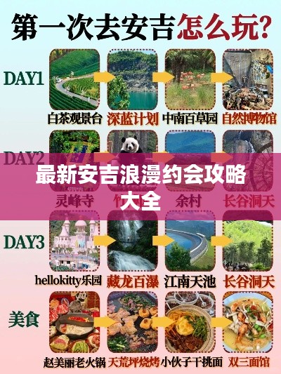 最新安吉浪漫约会攻略大全