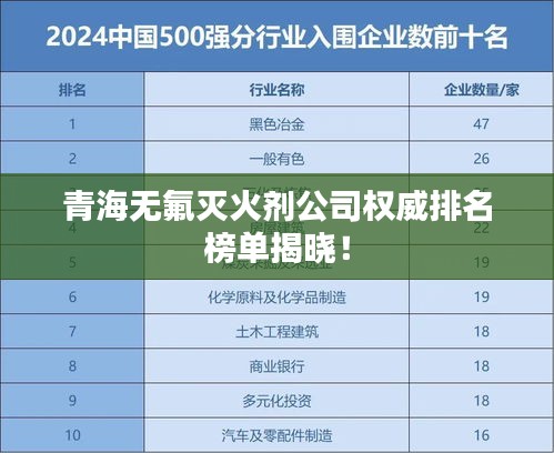 青海无氟灭火剂公司权威排名榜单揭晓！