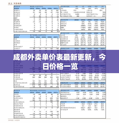 成都外卖单价表最新更新，今日价格一览
