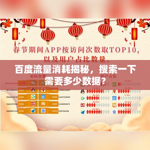百度流量消耗揭秘，搜索一下需要多少数据？
