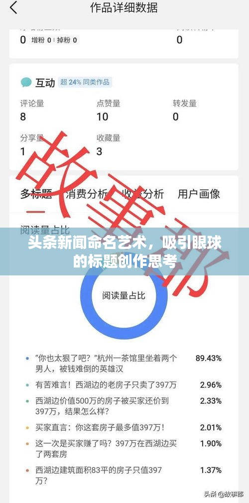 头条新闻命名艺术，吸引眼球的标题创作思考