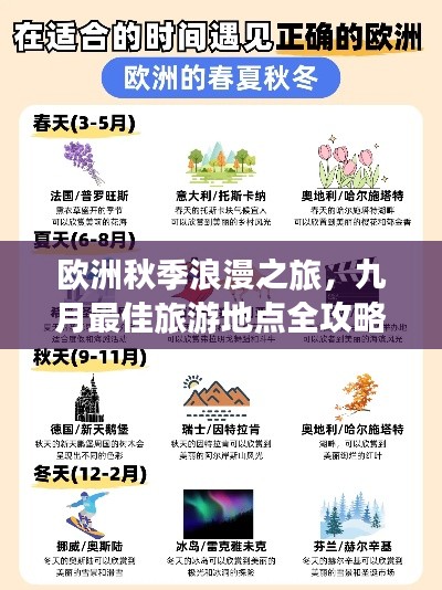 欧洲秋季浪漫之旅，九月最佳旅游地点全攻略