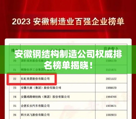 安徽钢结构制造公司权威排名榜单揭晓！