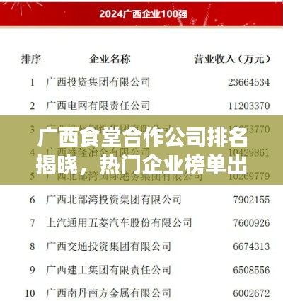 广西食堂合作公司排名揭晓，热门企业榜单出炉！