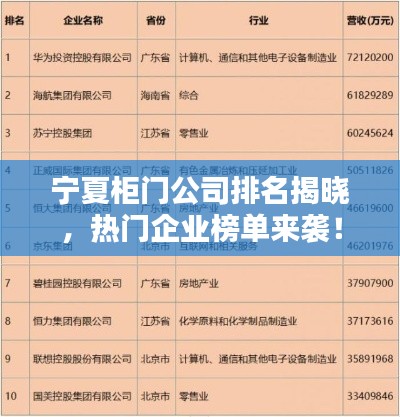 宁夏柜门公司排名揭晓，热门企业榜单来袭！