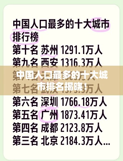 中国人口最多的十大城市排名揭晓！