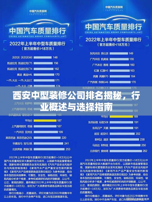西安中型装修公司排名揭秘，行业概述与选择指南