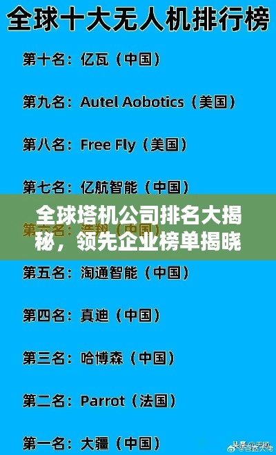 全球塔机公司排名大揭秘，领先企业榜单揭晓！