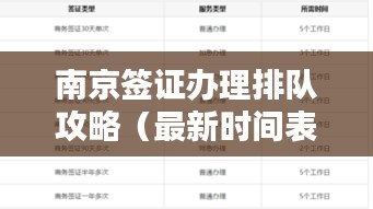 南京签证办理排队攻略（最新时间表）