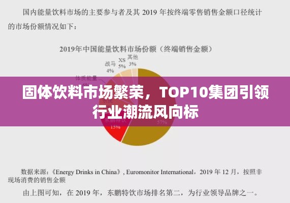 固体饮料市场繁荣，TOP10集团引领行业潮流风向标