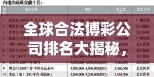 全球合法博彩公司排名大揭秘，权威榜单，不容错过！
