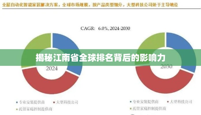 揭秘江南省全球排名背后的影响力