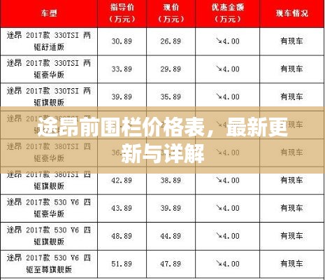 途昂前围栏价格表，最新更新与详解