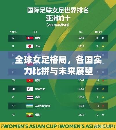 全球女足格局，各国实力比拼与未来展望
