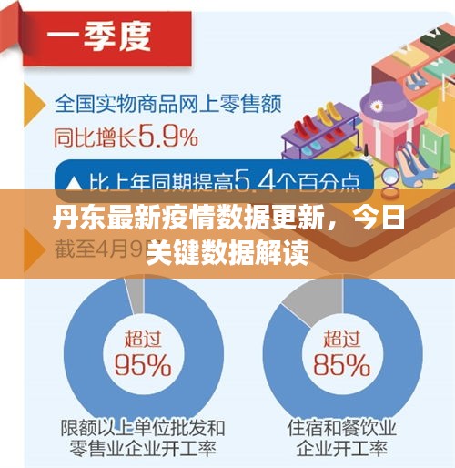 网店开店宝APP 第4页