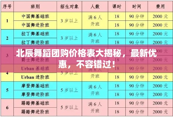 北辰舞蹈团购价格表大揭秘，最新优惠，不容错过！