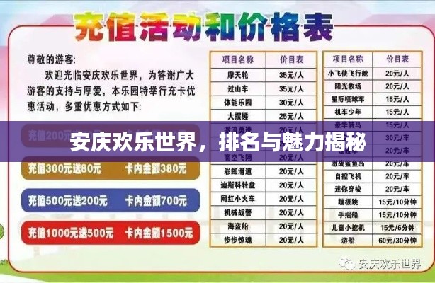安庆欢乐世界，排名与魅力揭秘