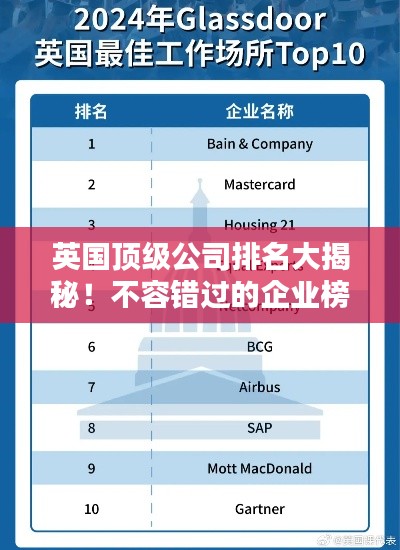 英国顶级公司排名大揭秘！不容错过的企业榜单
