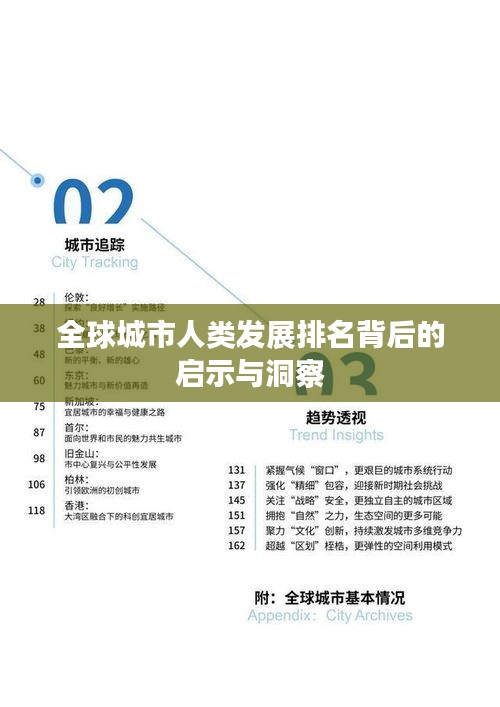 全球城市人类发展排名背后的启示与洞察