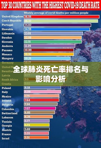 衣不重采